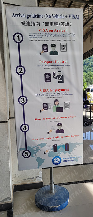 Laos Visa on Arrival Step by step